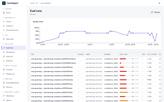 Document evaluation in the FastAIAgent Local UI