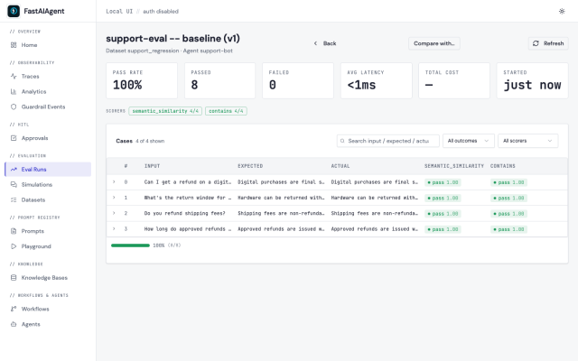 Evaluation in the FastAIAgent Local UI