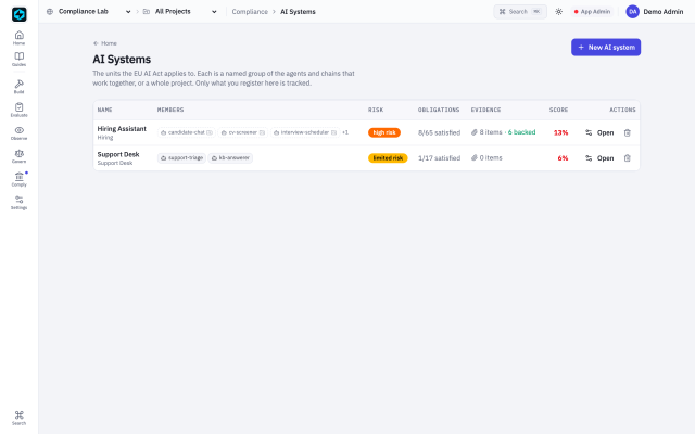 Compliance evidence in the FastAIAgent console
